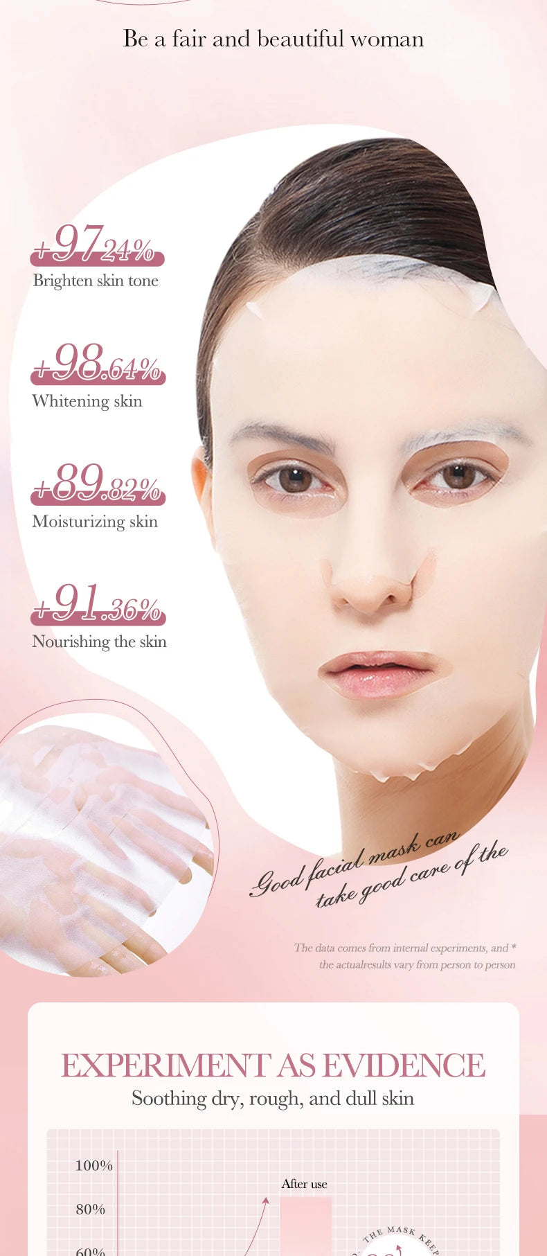 10pcs SADOER Fruit Floral Fragrance Face Mask Moisturizing Anti Wrinkle Hydrating Chamomile Blueberry Facial Masks Skin Care