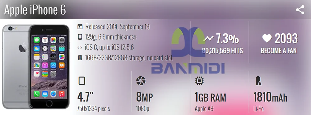 Original Apple iPhone 6 Unlocked Dual Core 4.7 inch IOS 16/64/128GB ROM 1.4GHz 8MP 3G 4G LTE Used Fingerprint Mobile Cell Phone