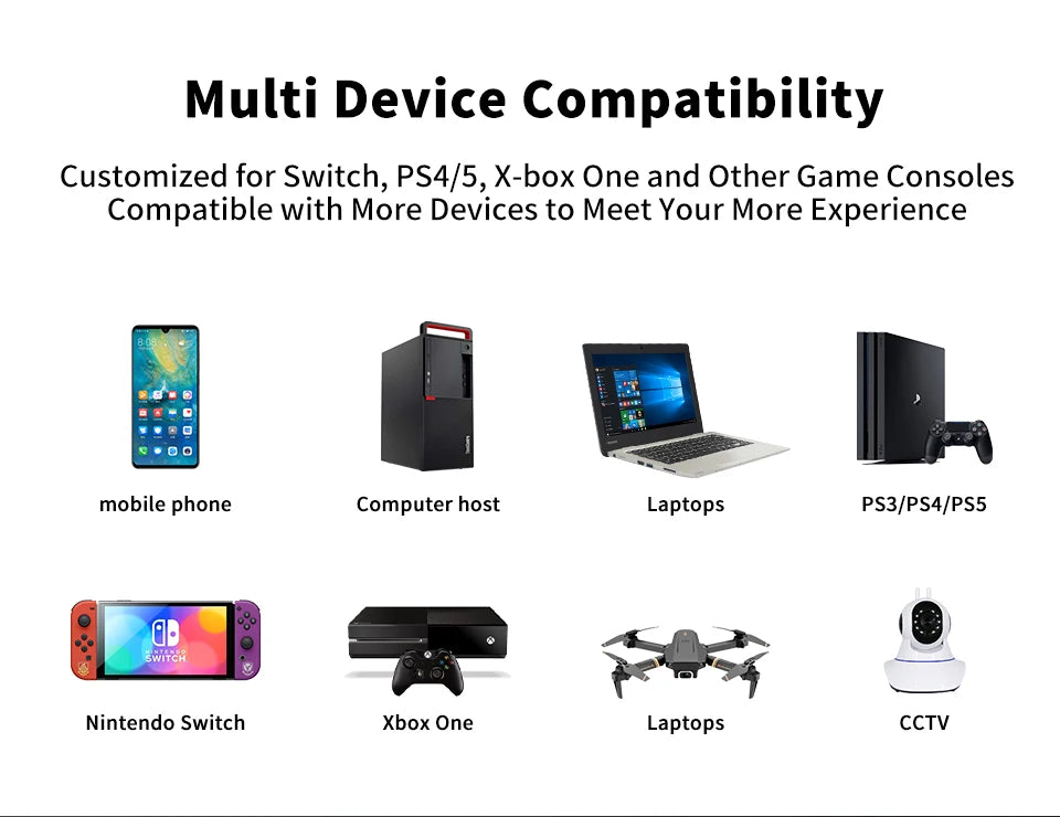 14" Full HD Portable Monitor 100%SRGB 16:10 for Suitable for laptop expansion dual screen solution for Enhanced Productivity