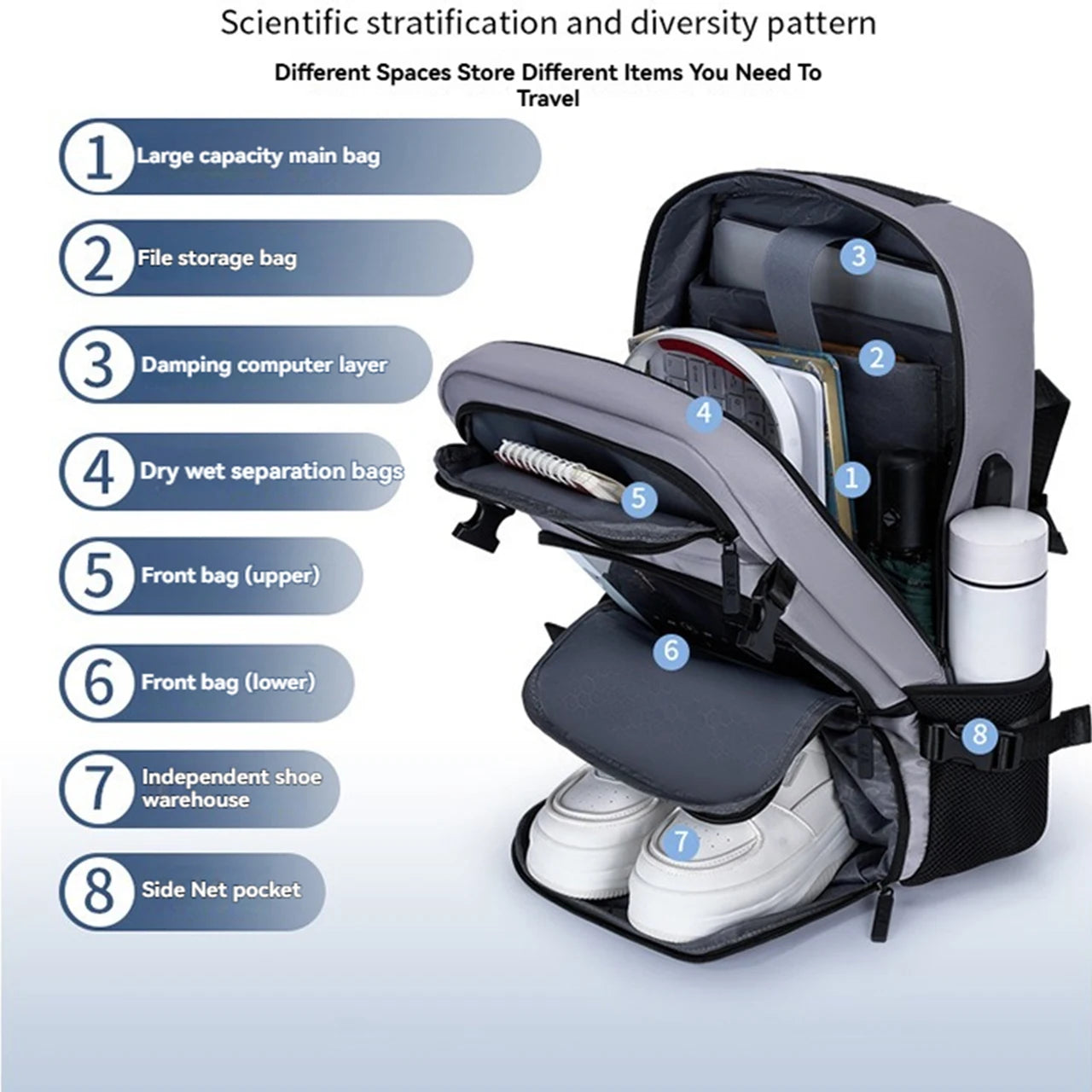 Laptop Backpack For 13.3 14 15.6 17.3 Inch Notebooks Case Men Women Teenagers Computer Waterproof Travel Large Capacity Backpack