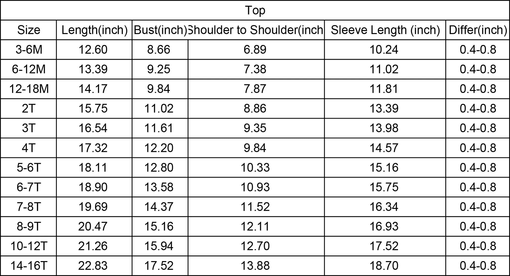 Wholesale Children Long Sleeves Mardi Gras Infant Kids Zipper Tee T-shirts Baby Boy Shirt Toddler Lapel Cotton Pullover Top