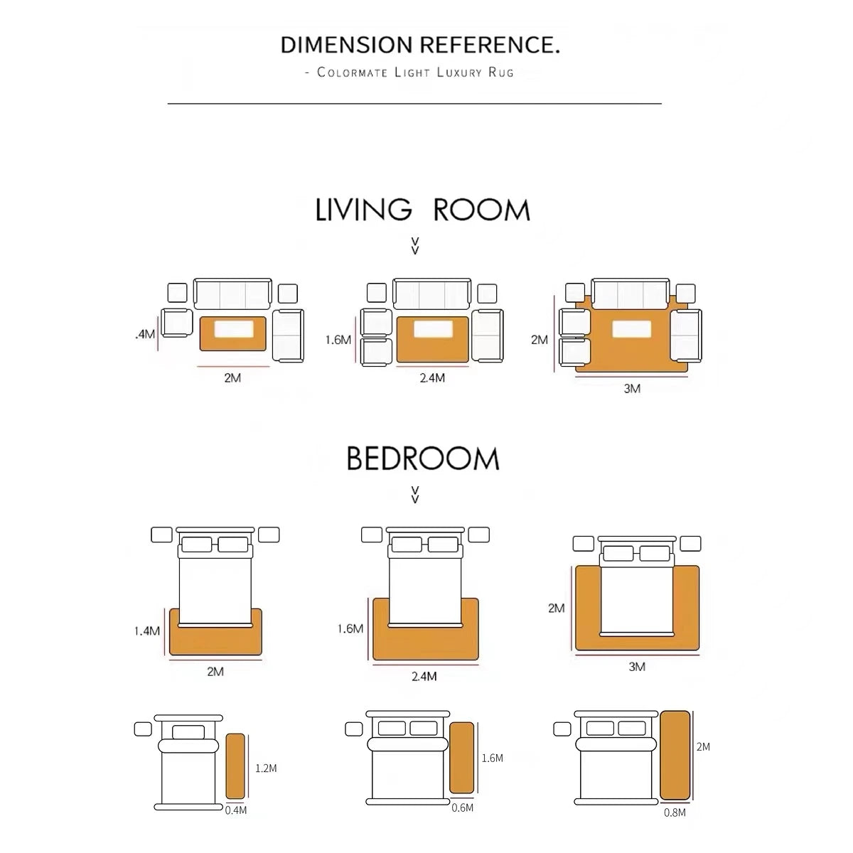 Children's Room Living Room Bedroom Bedside Carpet Round Room Maintenance Free Carpets Sound Insulation Anti Slip Cartoon Rug