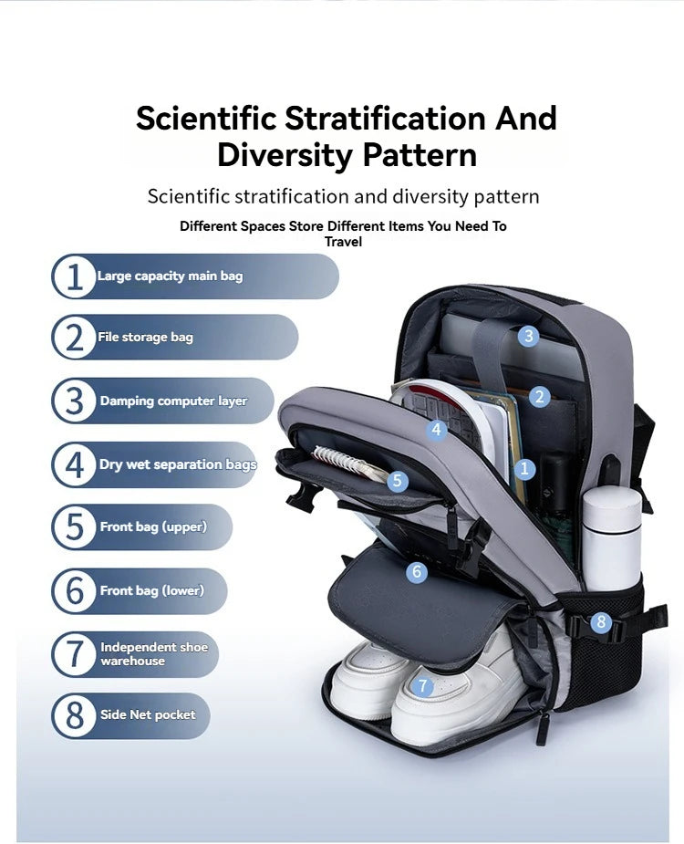 Laptop Backpack For 13.3 14 15.6 17.3 Inch Notebooks Case Men Women Teenagers Computer Waterproof Travel Large Capacity Backpack