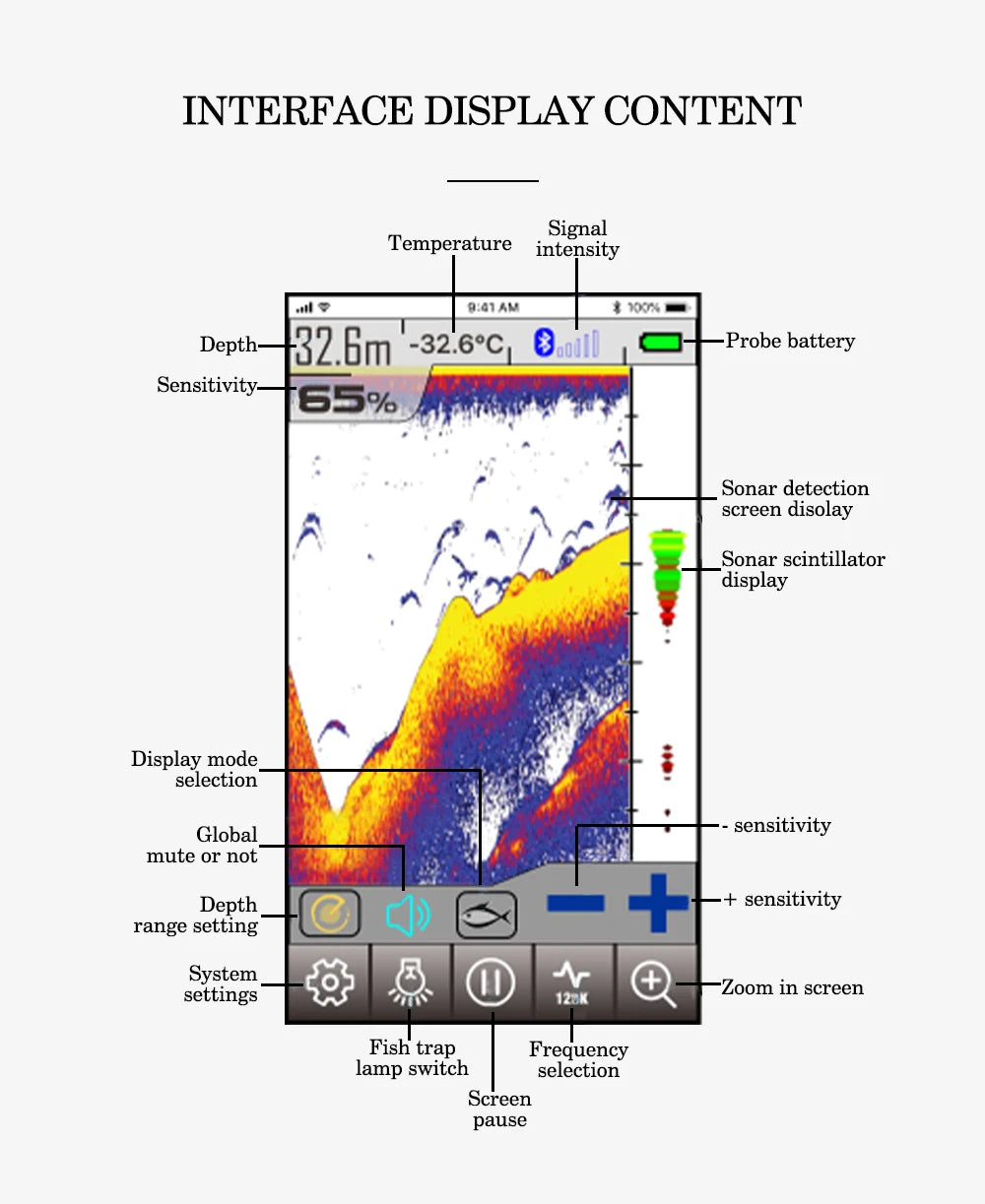 Smart Phone Fish Finder with Bluetooth, Sonar, Intelligent Fish Visual Fishing, Android and iOS, 2024New Brand