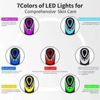 Booster Pro LED Facial Light Therapy 7 Colors Eye Beauty Wand Red Light Eye Massager For Skincare & Blue Rejuvenation Tool