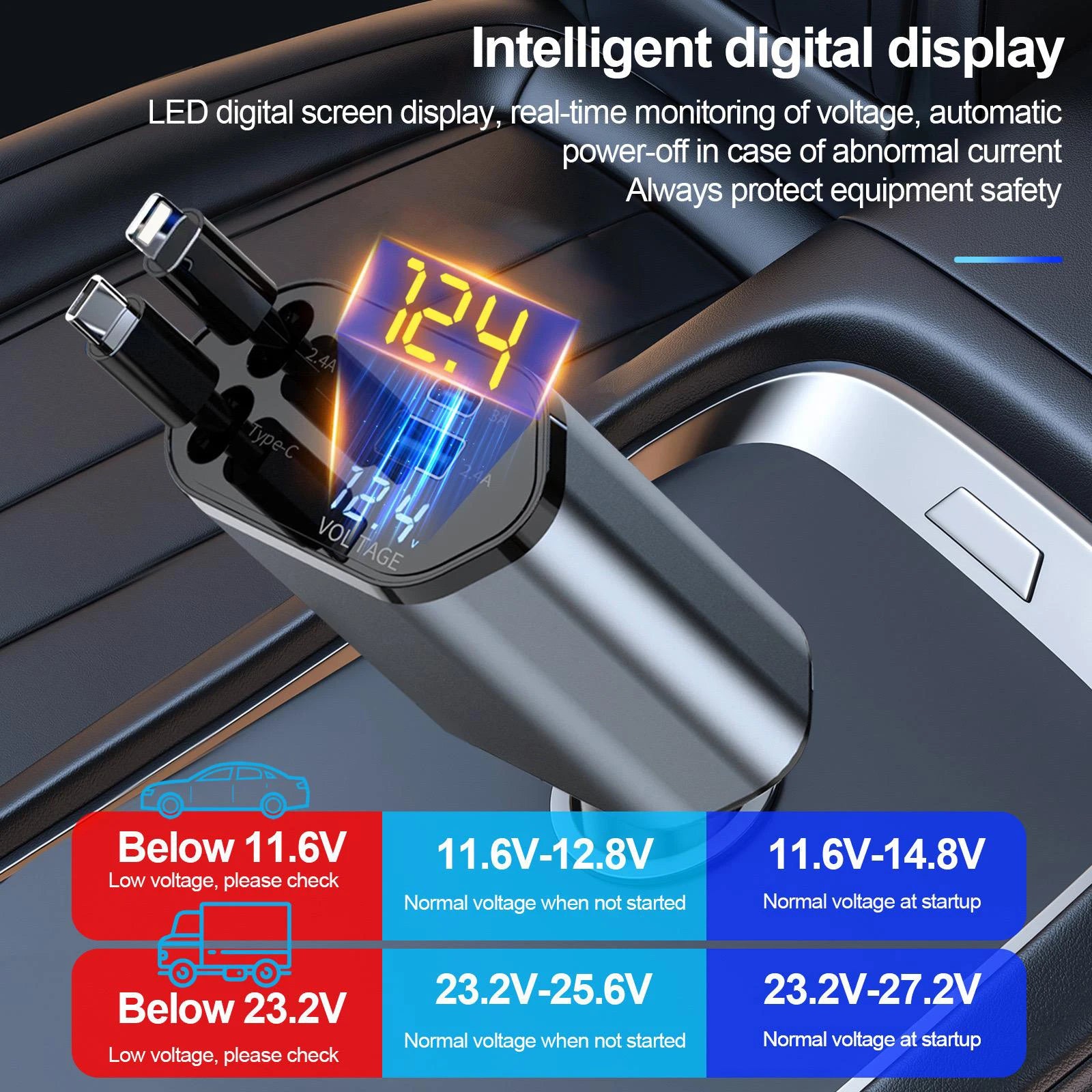4-in-1 Retractable Car Phone Charger -Max 100W Quick Charge  and USB, Type-C Port for Phone 8-16 Series Android Smart Devices