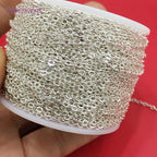1.5mm/2mm Thin Chains 14K/18K Gold Plated O Chain For Bracelet Necklace Making Accessories DIY Jewelry Making Findings Wholesale