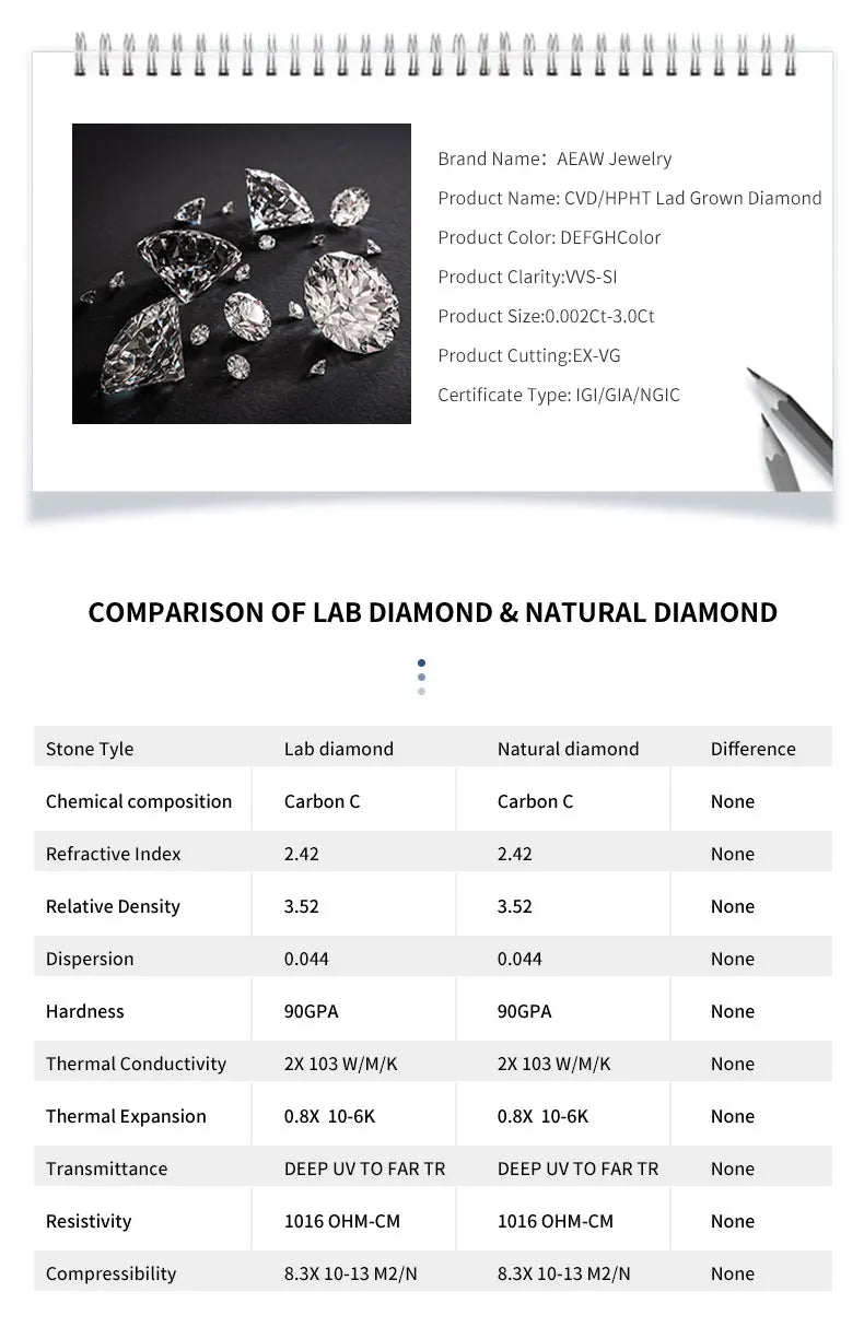 Solid 14k White Gold CVD HPHT Lab Grown Diamond Bezel Setting Fashion Pendant Necklace Wedding Necklace For Woman NO IGI