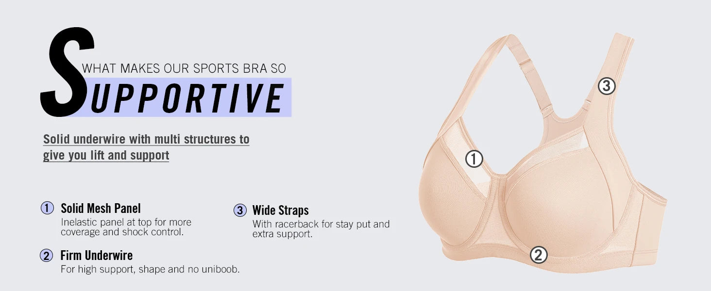 High Impact Sports Bras for Women High Support Unlined Underwire Racerback No Uniboob Workout Bra