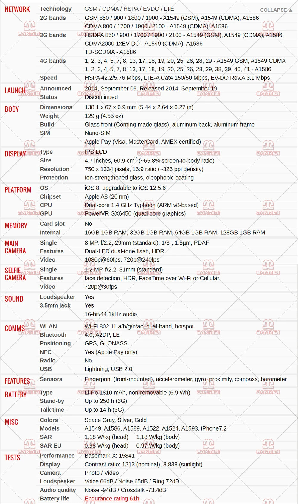 Original Apple iPhone 6 Unlocked Dual Core 4.7 inch IOS 16/64/128GB ROM 1.4GHz 8MP 3G 4G LTE Used Fingerprint Mobile Cell Phone